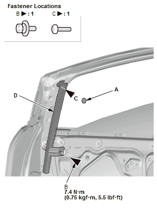 Doors - Service Information